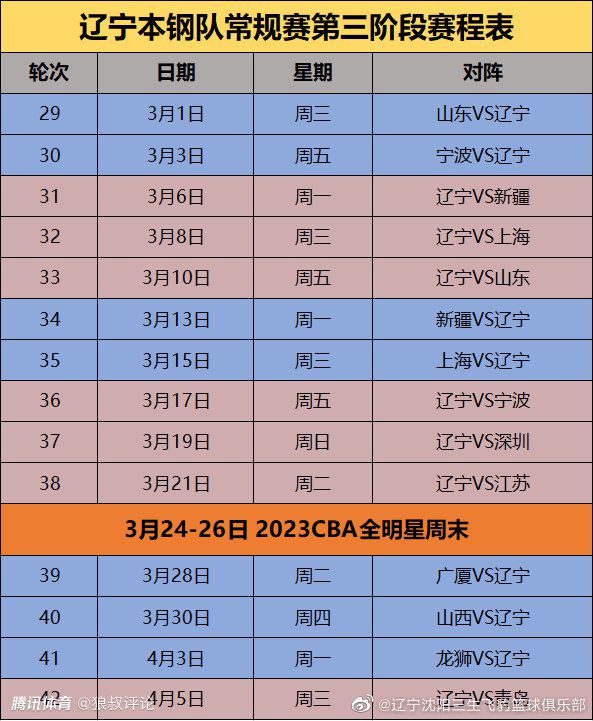 刘战冷声喝道：都给我听着，全部去大厅集合，谁也不要想跑。